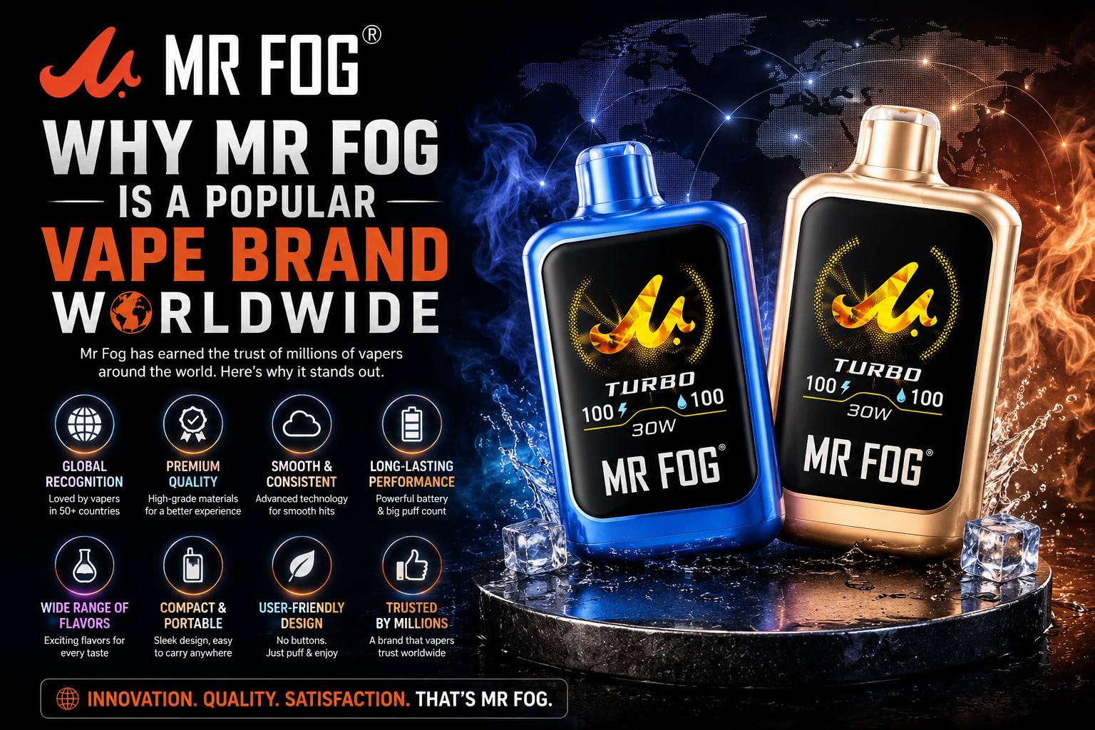 MR FOG vape brand