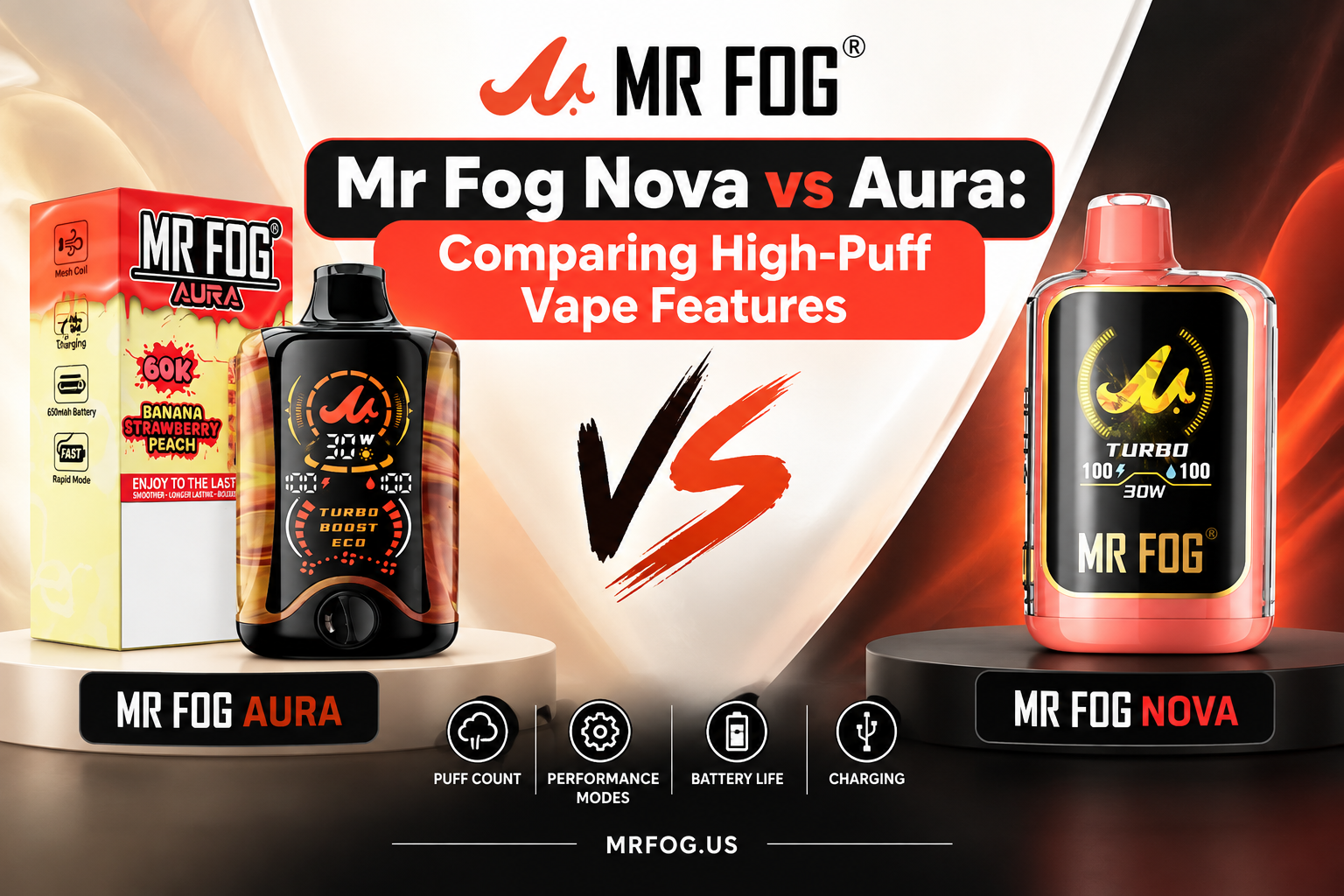mr fog